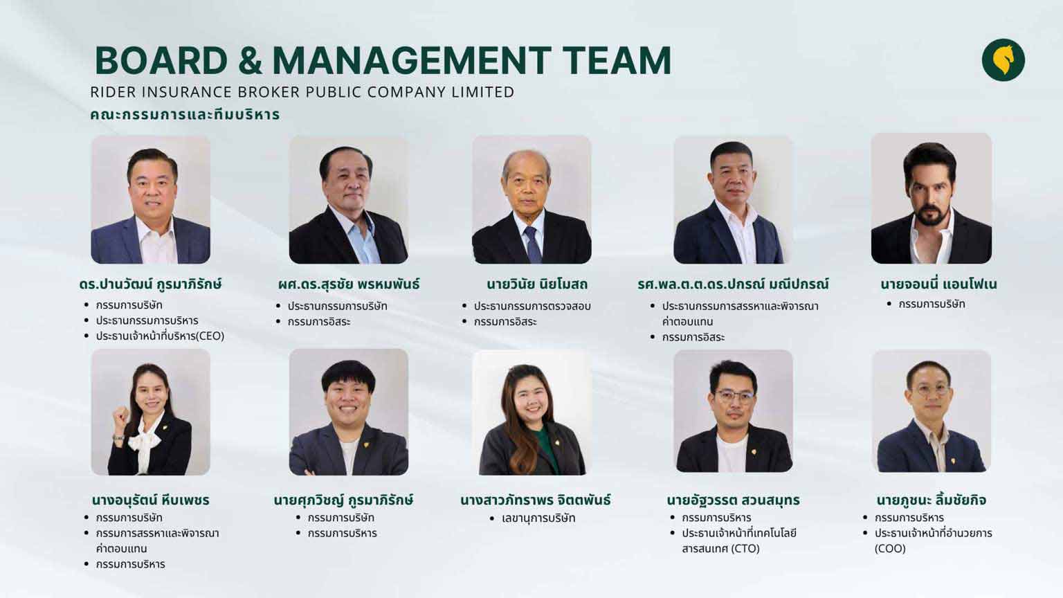 BAM Team