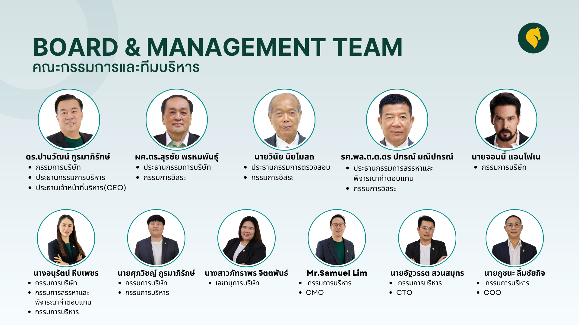 BAM Team